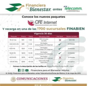 El paquete de CFE con el que solo pagarás 1 peso por tener internet