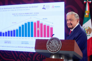 Andrés Manuel López Obrador