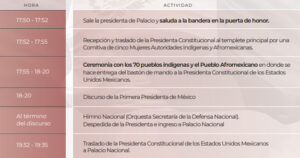 Los pueblos indígenas y afromexicanos entregarán el Bastón de Mando a Claudia Sheinbaum.