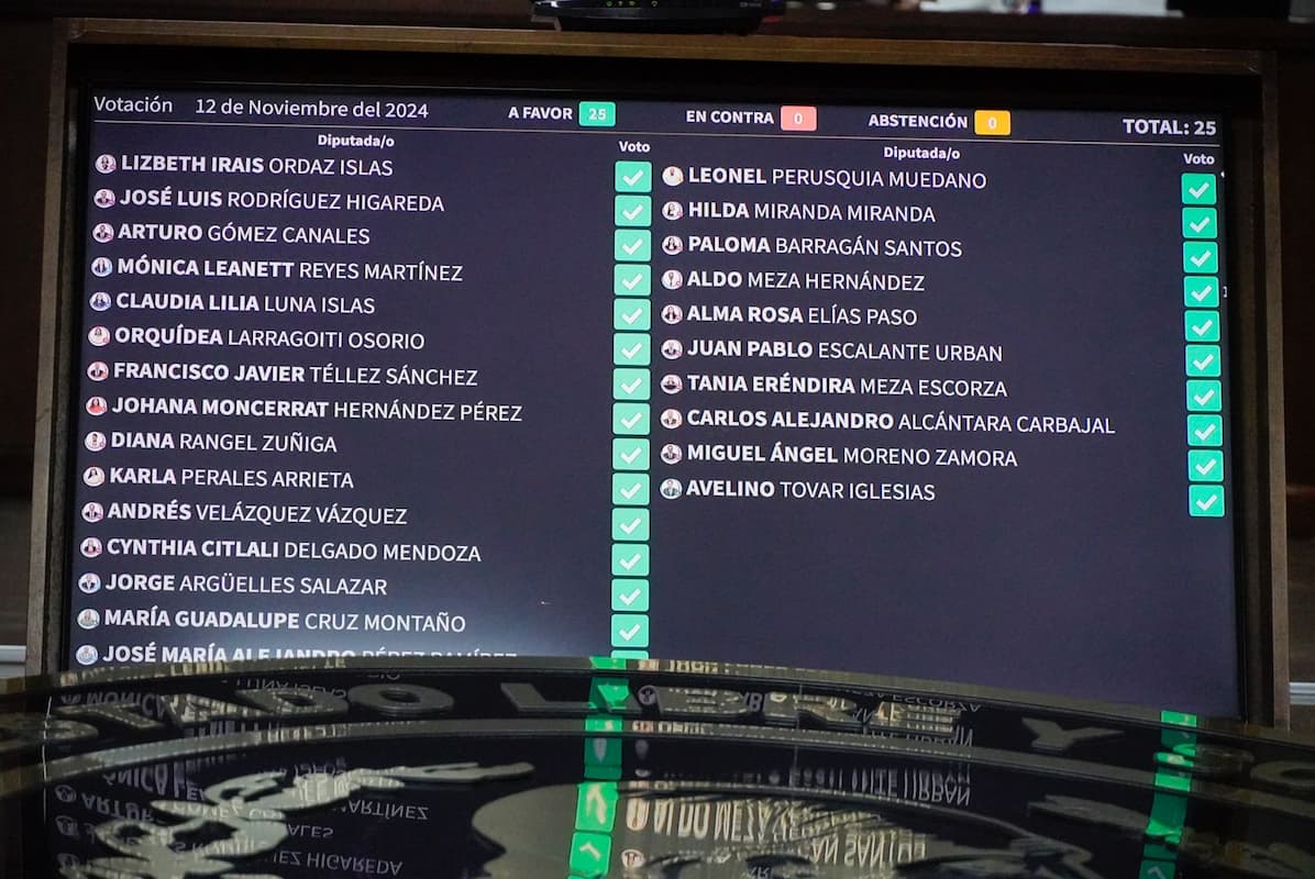 Los recursos se destinarán para el pago de bono de fin de año y aguinaldo durante los ejercicios fiscales 2024 y 2025