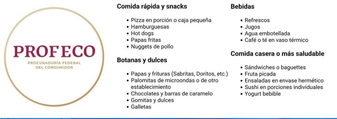 La imagen con la supuesta lista viral de alimentos en cines es falsa, confirmó Profeco