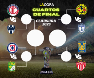 Así se jugará la liguilla del Clausura 2025 de la Liga MX
