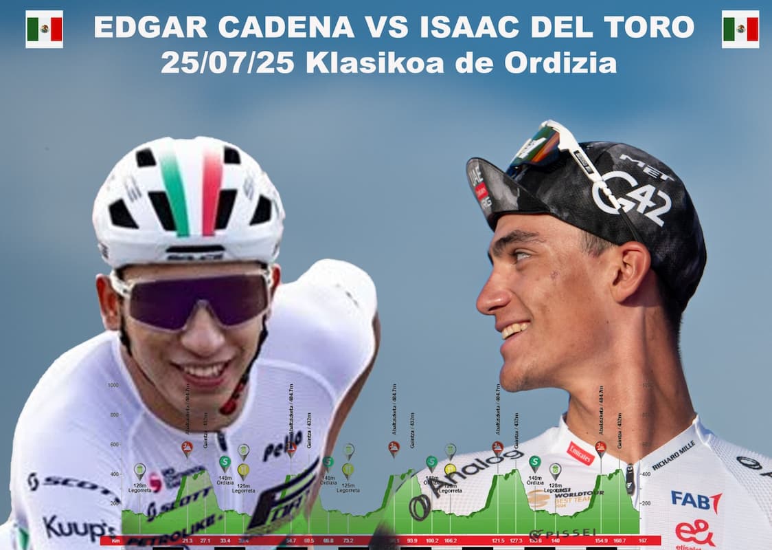 El hidalguense Edgar Cadena vs Isaac del Toro, en España