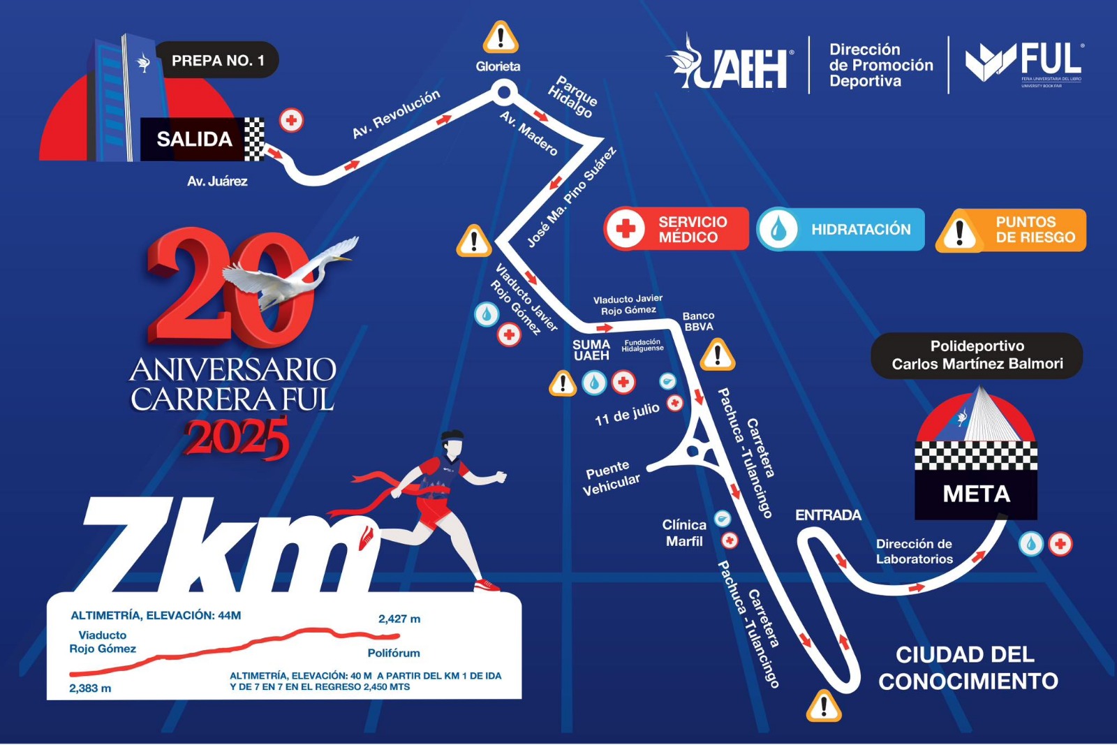Nueva ruta de la carrera de la FUL
