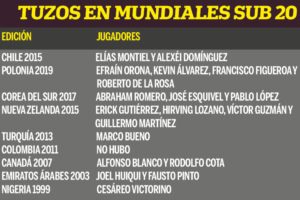 Pachuca continúa dejando su huella en los Mundiales Sub 20 con la presencia de sus jóvenes talentos
