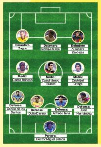 ONCE IDEAL HISTÓRICO