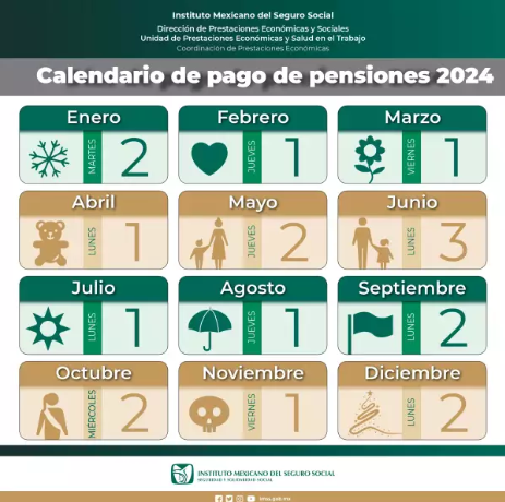 El aguinaldo del IMSS se deposita en los primeros días del penúltimo mes del año
