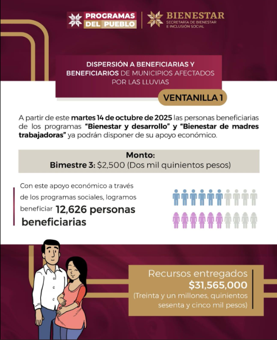 Distribución de recursos a afectados por lluvias en Hidalgo