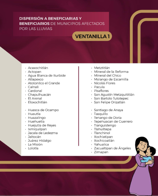 El gobierno de Hidalgo prioriza el bienestar de las familias afectadas