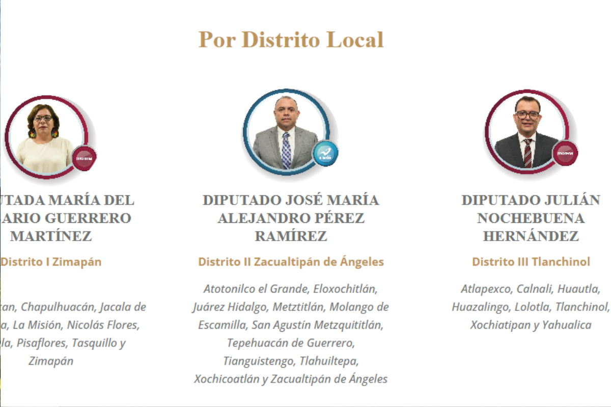El documento forma parte de los reportes de transparencia disponibles del Congreso de Hidalgo.