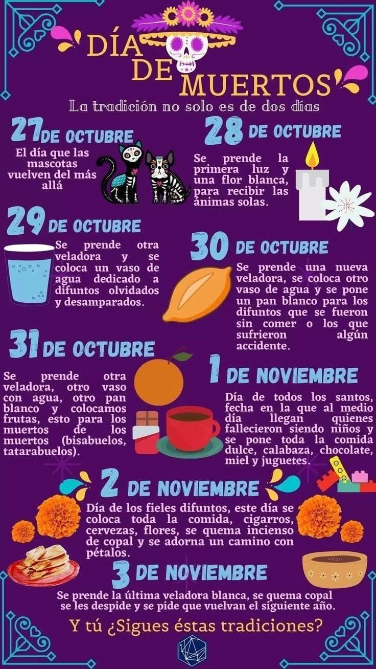 En Hidalgo, cada veladora tiene un propósito distinto en el Día de Muertos