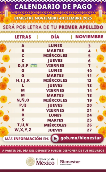 Calendario por inicial del apellido define el pago de la Pensión Mujeres Bienestar