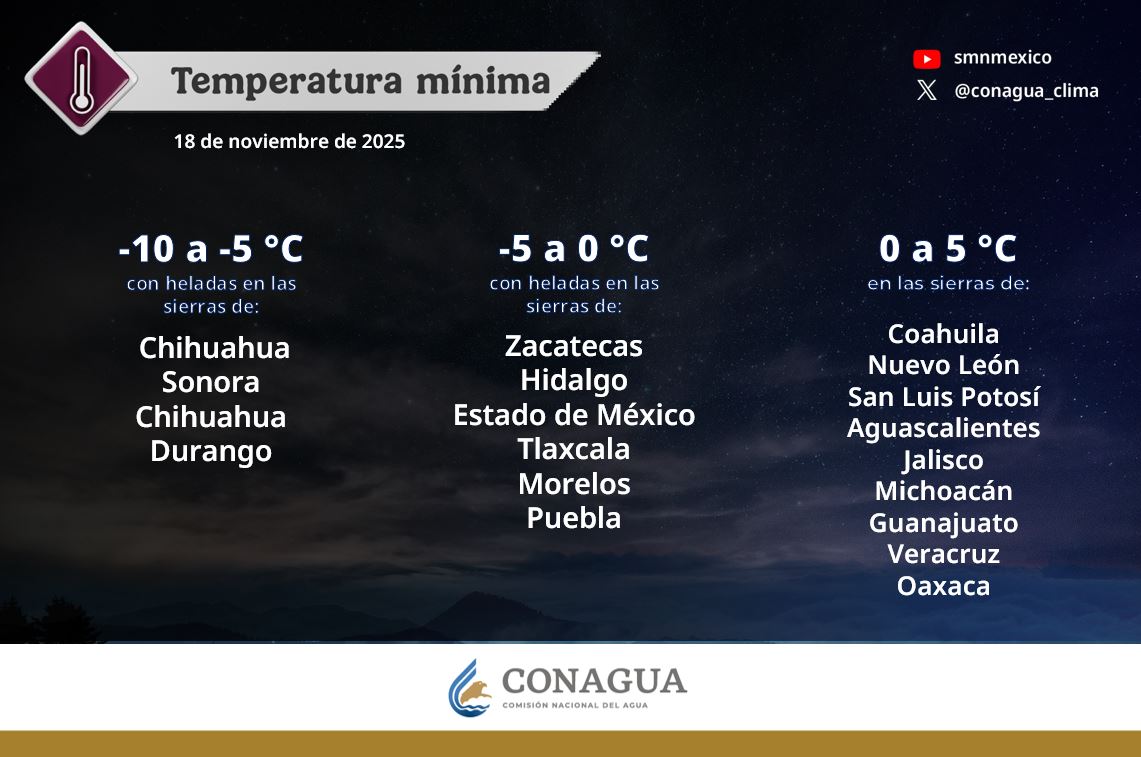 Hidalgo se prepara para temperaturas frías y lluvias aisladas este martes