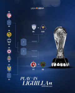 Listo el play-in del Apertura 2025: cuatro equipos, dos boletos y cero margen de error