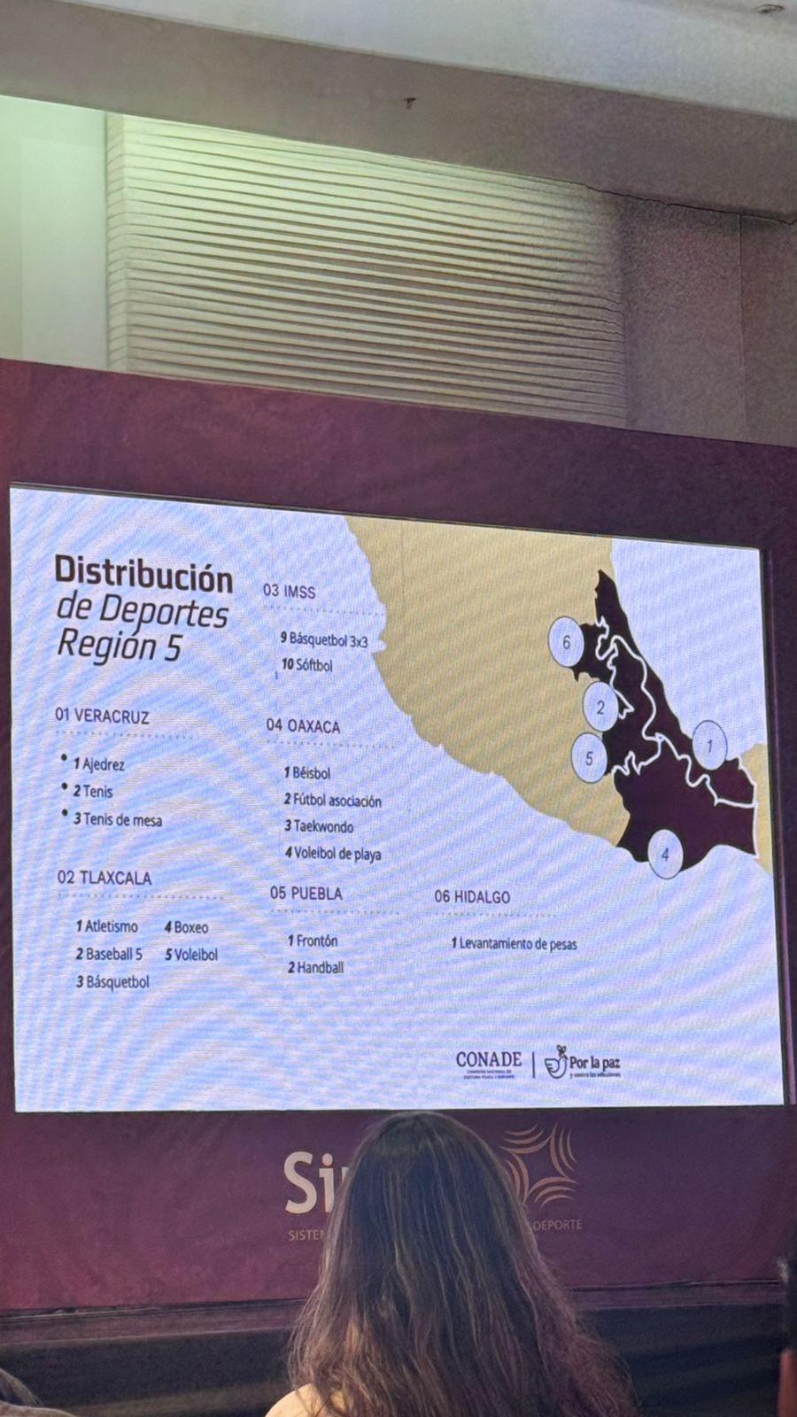 También se confirmó el regreso del sistema de regionales, que sustituye nuevamente a los macrorregionales