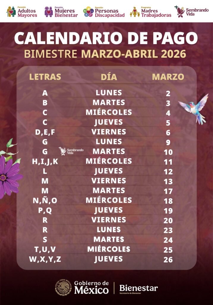 El calendario de las pensiones del Bienestar define fechas de depósito