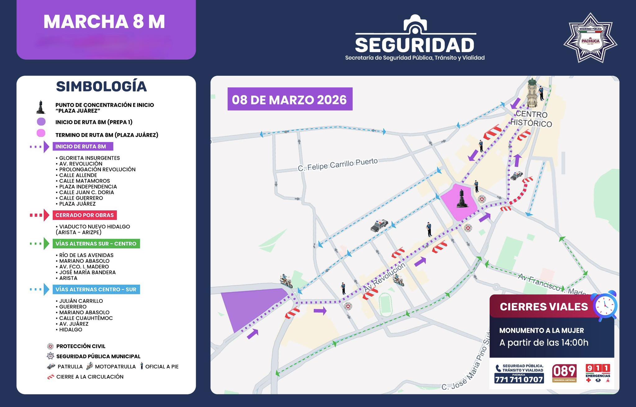 Los cortes viales en Pachuca para la marcha del 8M comenzarán a las 14:00 horas