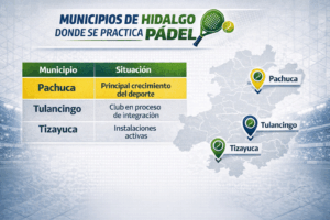 El deporte crece en municipios como Pachuca, Tizayuca y Tulancingo