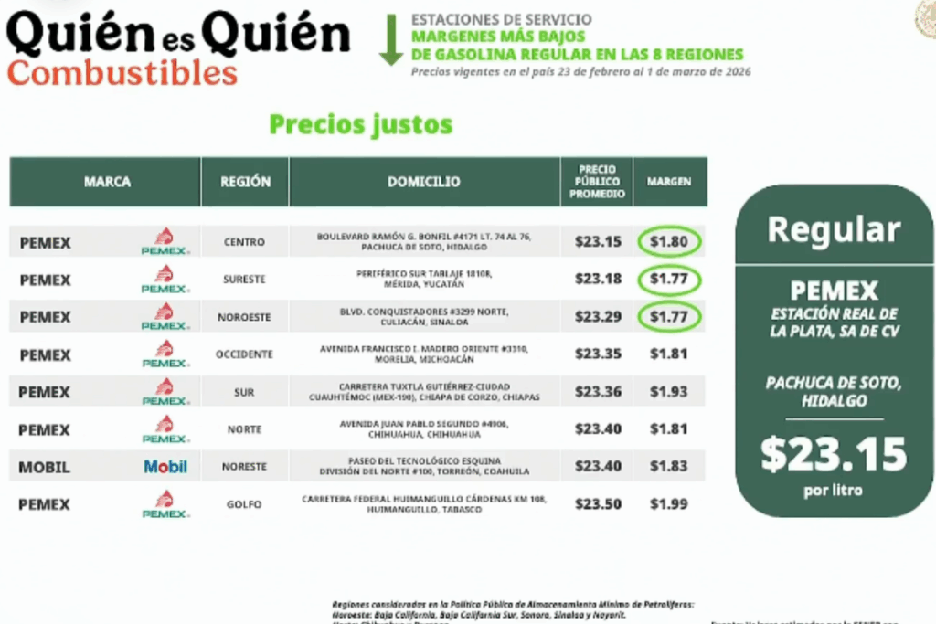 Reporte nacional incluye a Pachuca 