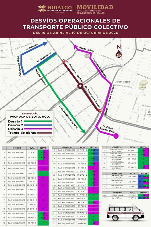 Con los nuevos desvíos en las rutas de transporte público en Pachuca, la Secretaría de Movilidad y Transporte recomienda planificar con anticipación las salidas para evitar retrasos
