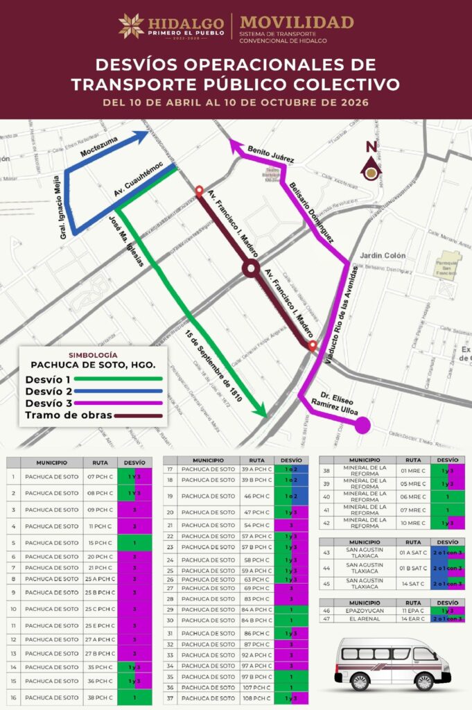 Por obras en la avenida Madero, estas rutas de transporte público de Pachuca sufrirán desviaciones