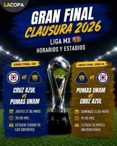 Horarios y sedes de la final de la Liga MX