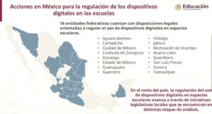 Autoridades educativas analizarán nuevas reglas para dispositivos digitales en escuelas